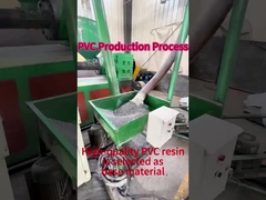 Voor de bouw van pakhuizen